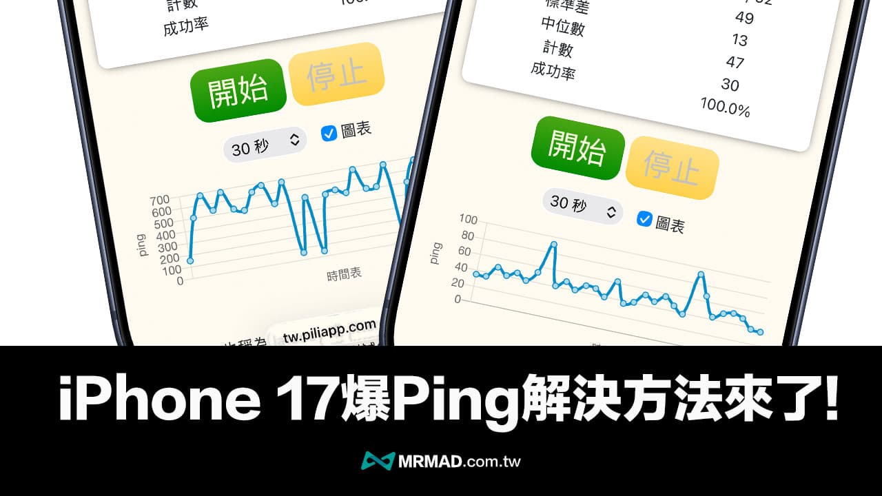iPhone 17爆Ping解決方法來了!蘋果iOS 26.2修復技巧與實測結果