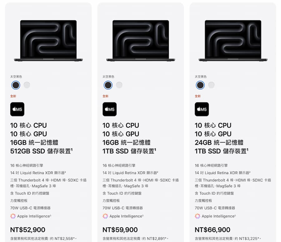 M5 MacBook Pro售價與規格資訊