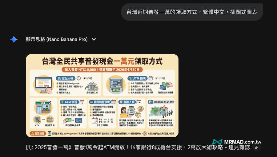 Nano Banana Pro生成圖片指令怎麼用 2