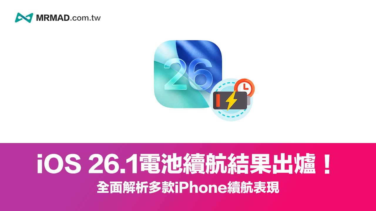 new ios261 battery life test results