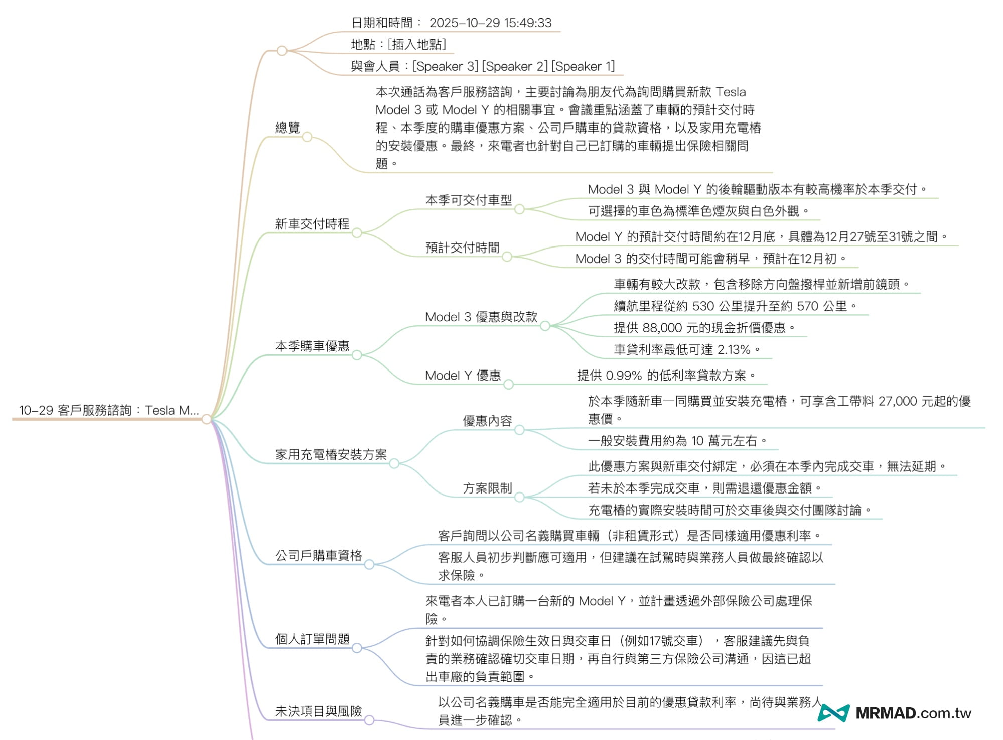 PLAUD NOTE PRO一鍵快速匯出 1