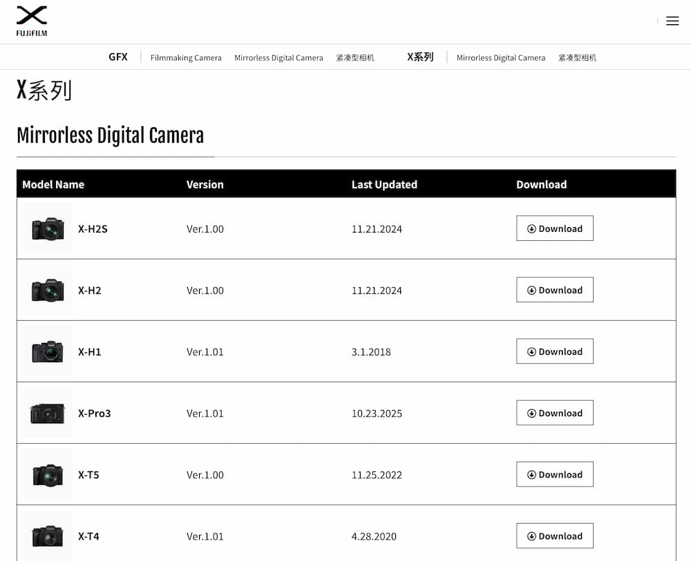 iPhone專用富士Fujifilm LUT免費下載方式