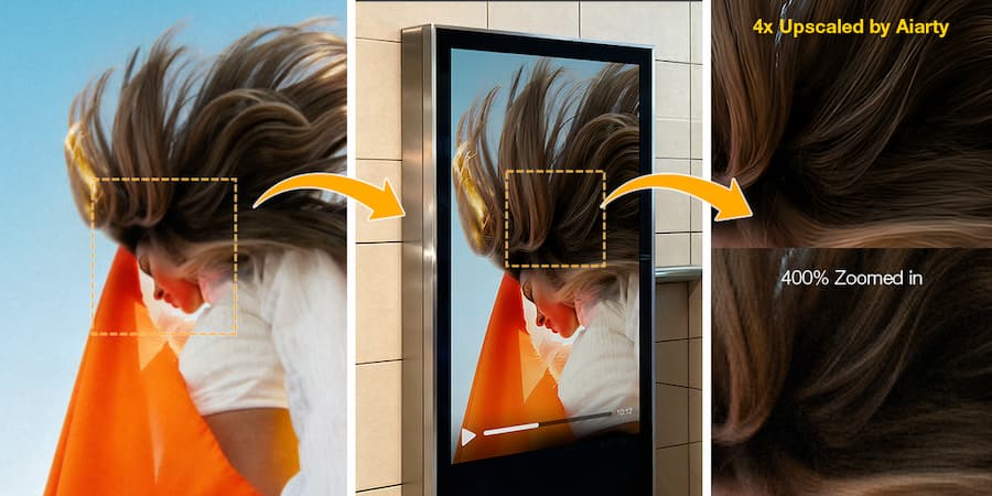 誰需要Aiarty Video Enhancer工具