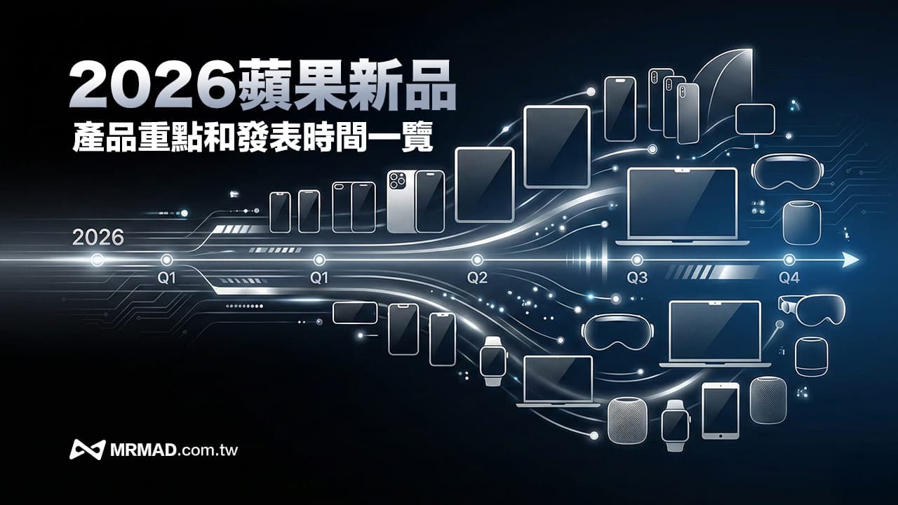 apple 2026 product roadmap release dates