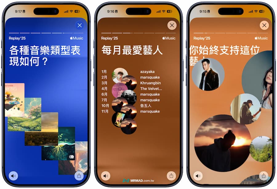Apple Music Replay三大新增指標：探索、忠誠、回歸