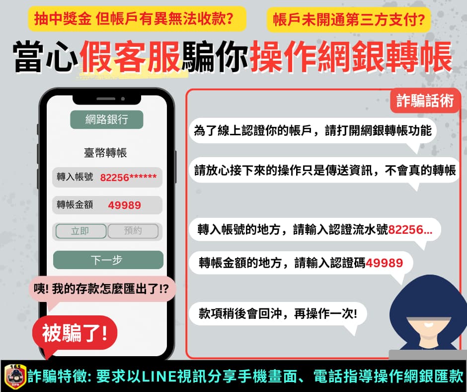為什麼需要AI防詐達人？165反詐示警詐騙集團已全面AI化
