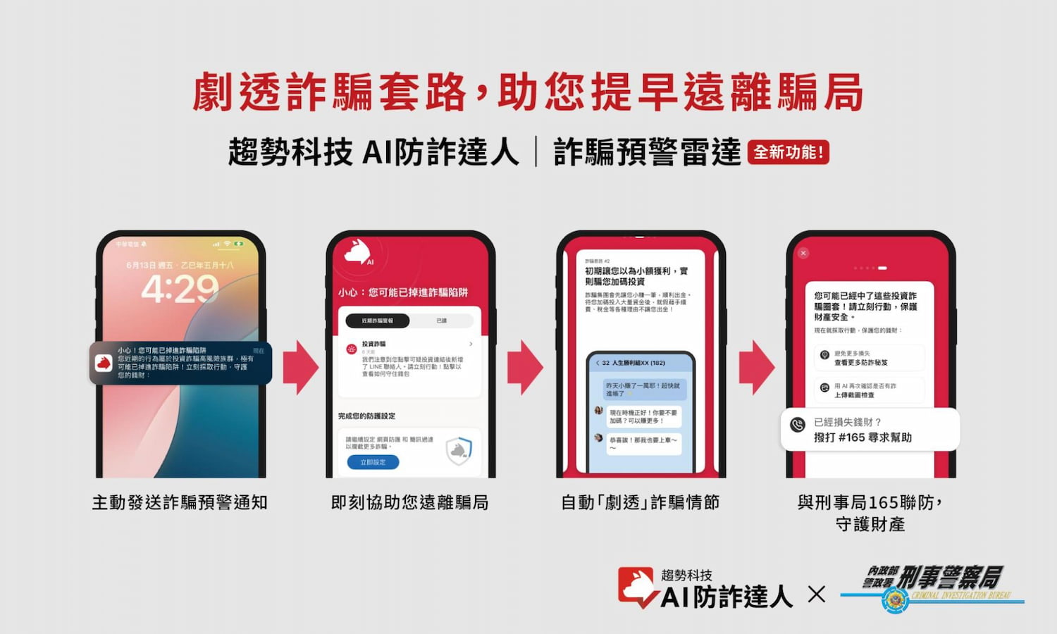 警政署 165 官方合作夥伴：掌握第一手詐騙情報