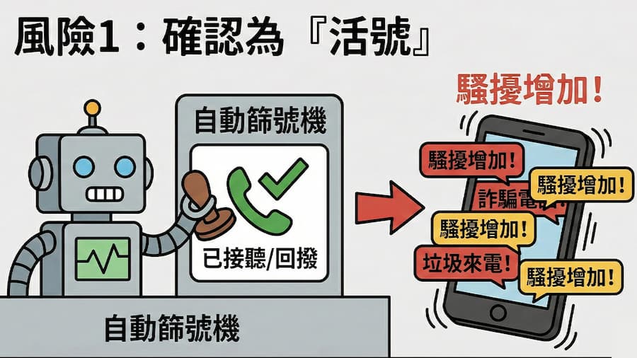 one ring phone scam prevention tips b1