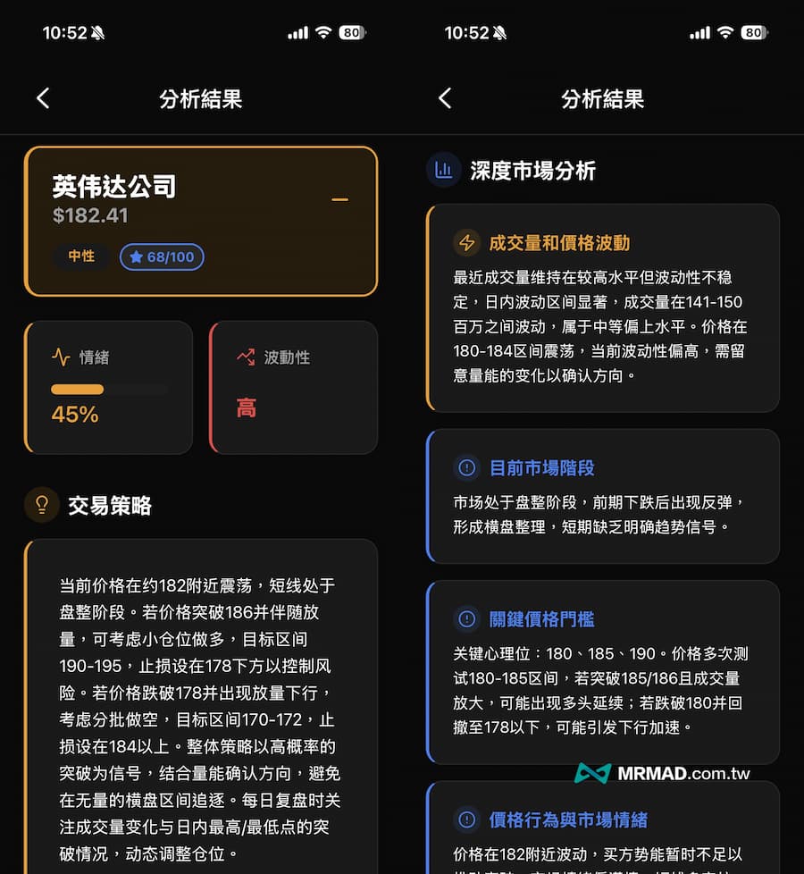 AI股票分析工具APP《Profit AI trading: Signals bot》怎麼用 5