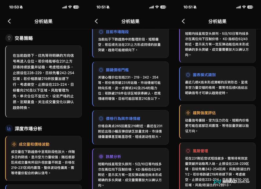 AI股票分析工具APP《Profit AI trading: Signals bot》怎麼用 8