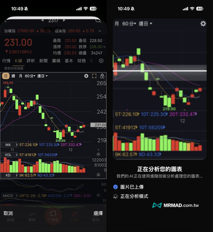 AI股票分析工具APP《Profit AI trading: Signals bot》怎麼用 7