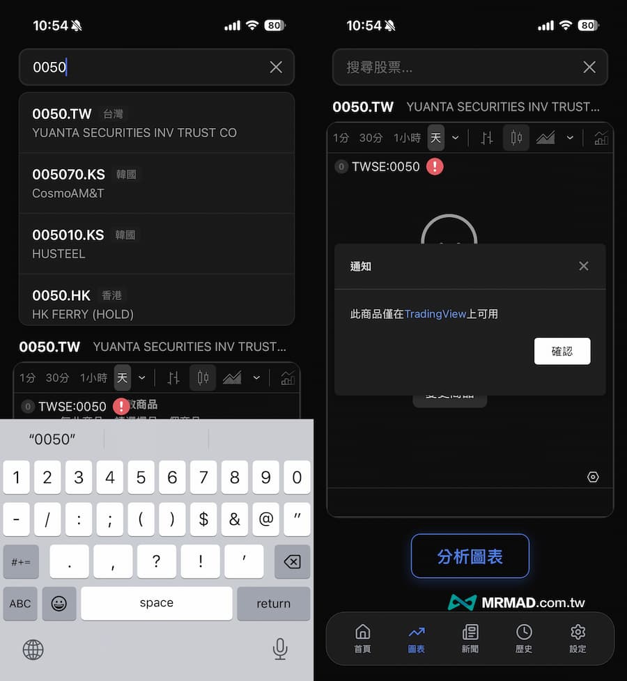 AI股票分析工具APP《Profit AI trading: Signals bot》怎麼用 6