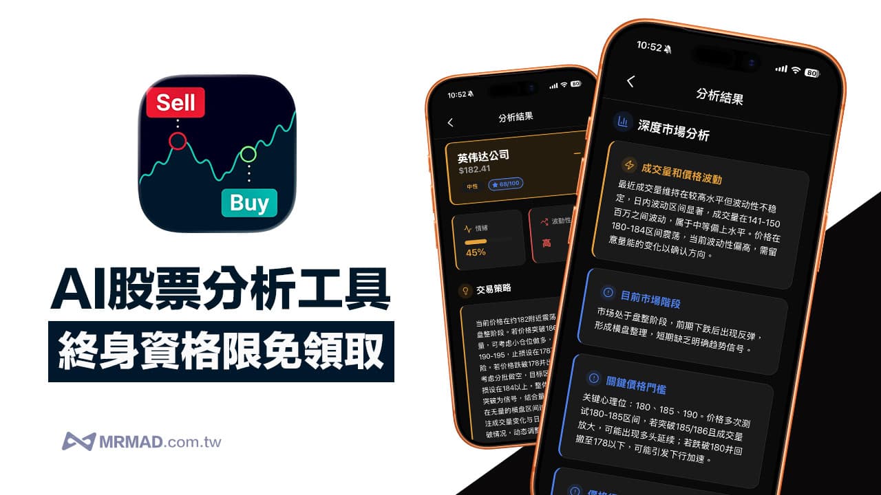 profit ai trading lifetime