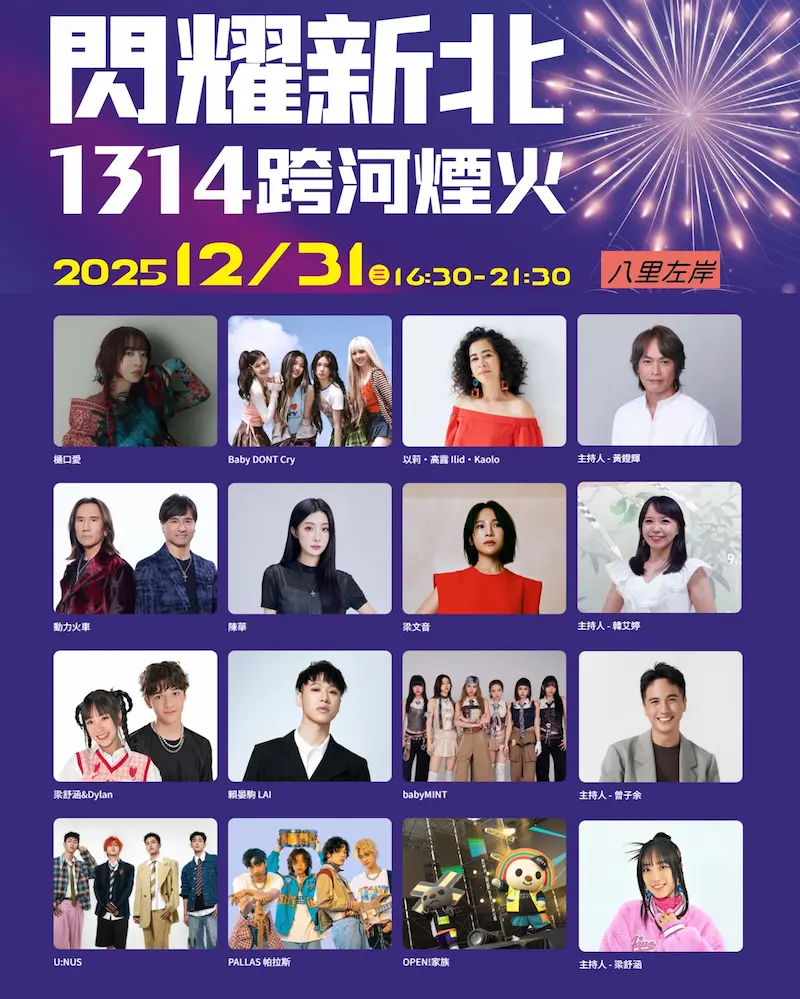 2026新北跨年｜閃耀新北1314跨河煙火 1