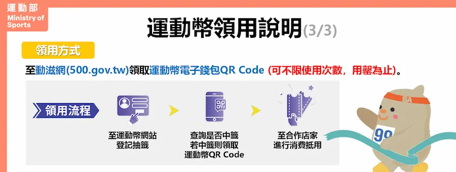 2026 sports coin registration a2