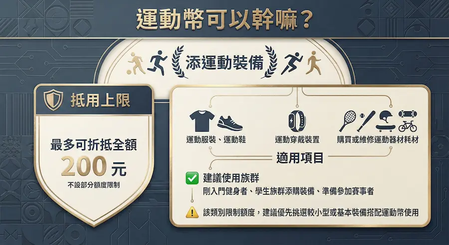 2026 sports coin registration a8