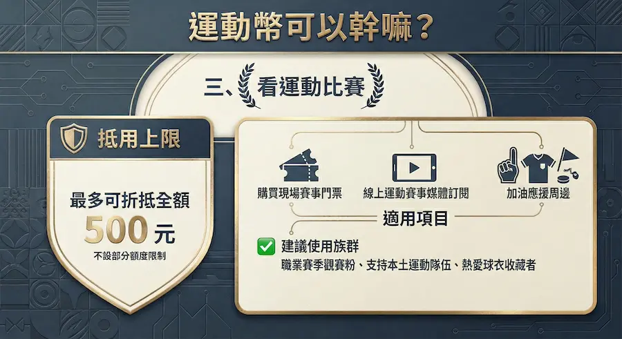 2026 sports coin registration a9