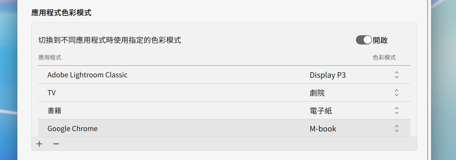 BenQ MA320UP 開箱 ICC Sync 色彩描述檔自動同步3