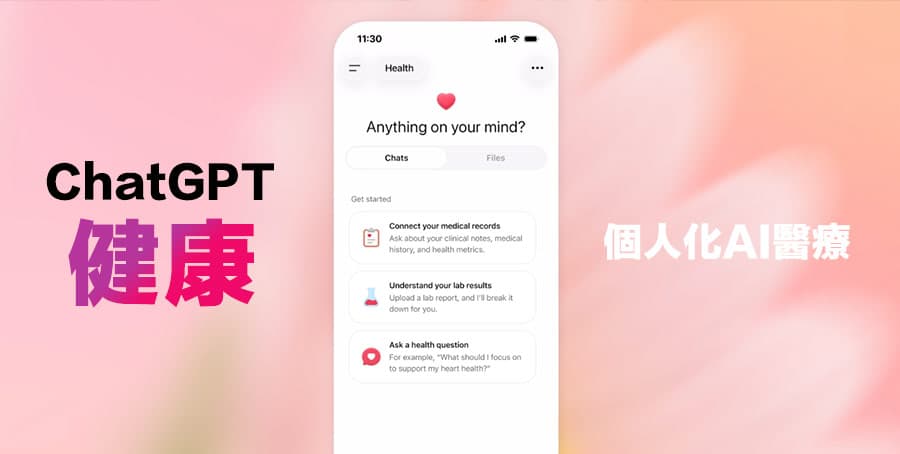 chatgpt new health features apple health support