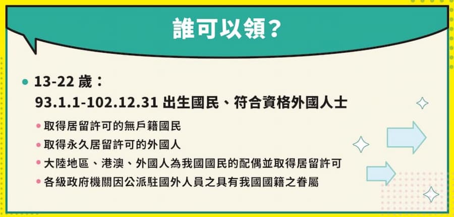 誰可以領文化幣？2026年領取文化幣資格條件
