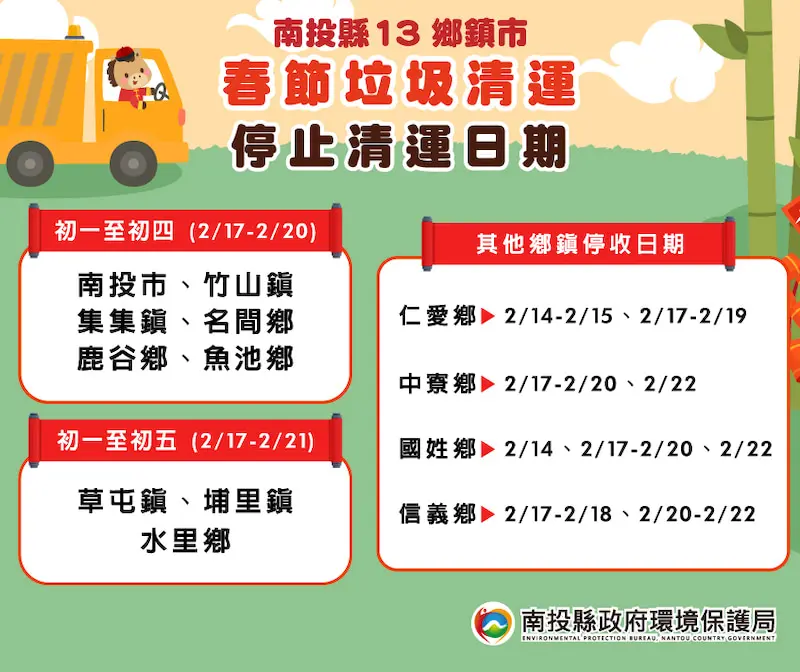 2026南投縣過年垃圾車清運時間