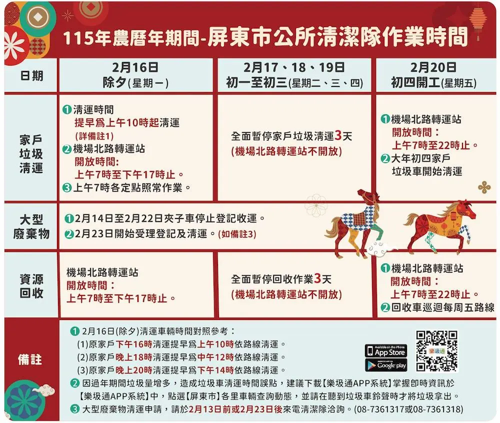 2026屏東縣過年垃圾車清運時間