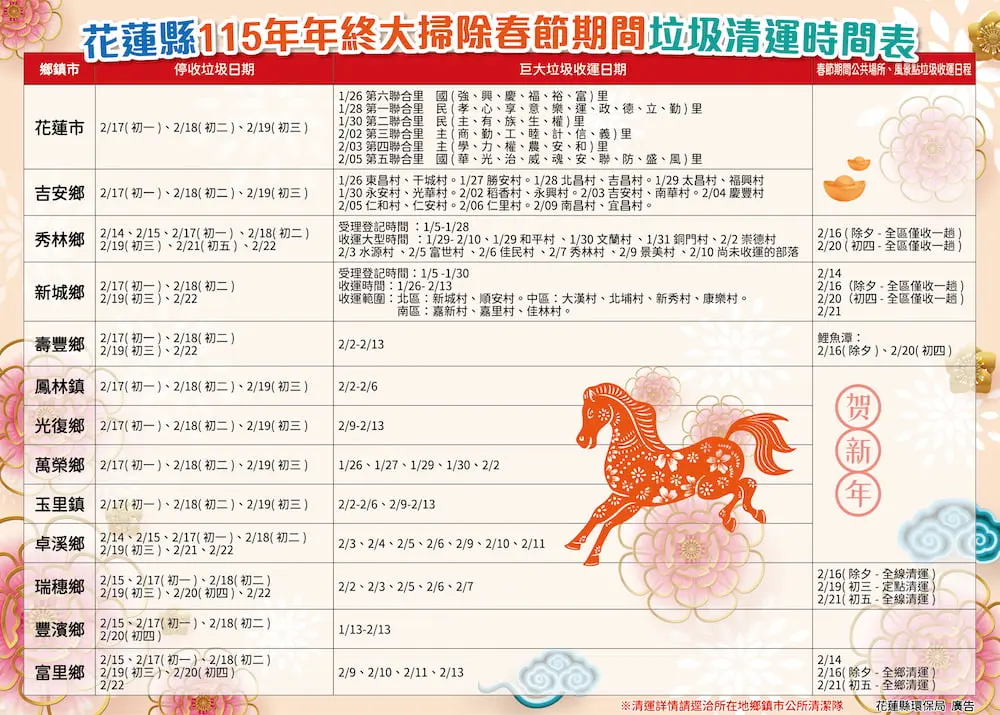 2026花蓮市過年垃圾車清運時間