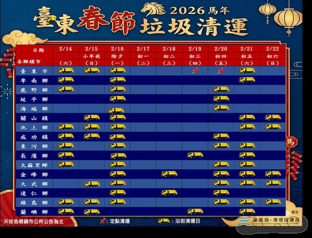 2026台東縣過年垃圾車清運時間