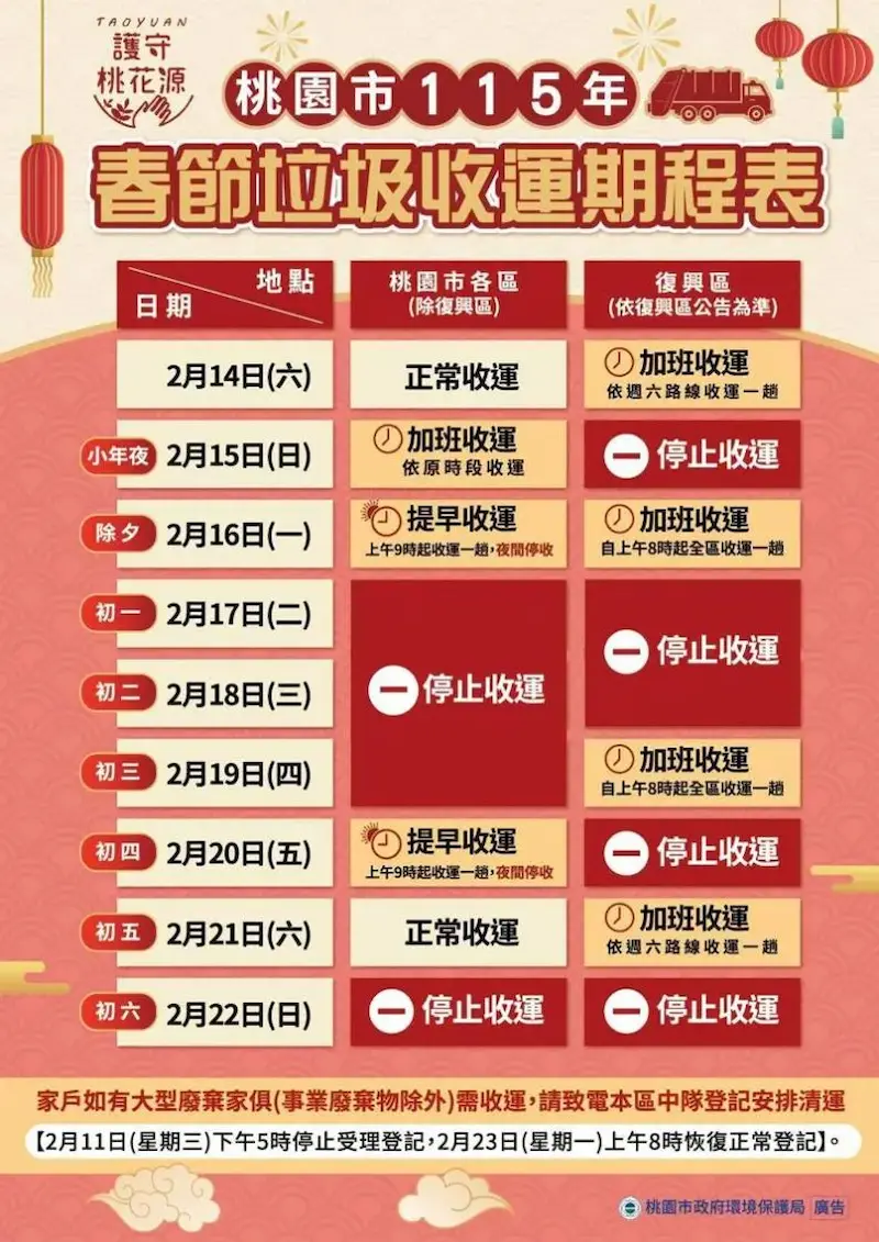 2026桃園市過年垃圾車清運時間