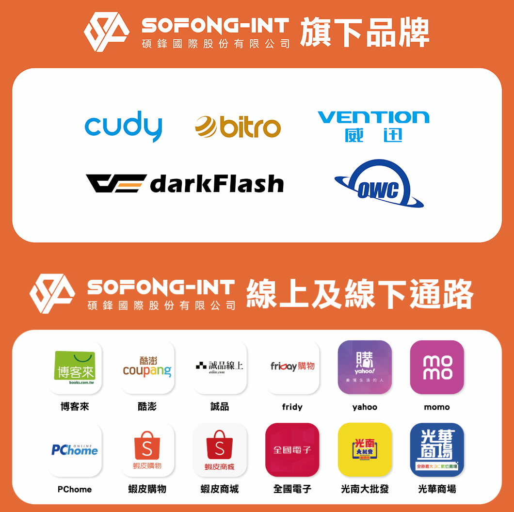 關於碩鋒國際與 bitro：懂你生活節奏的科技夥伴