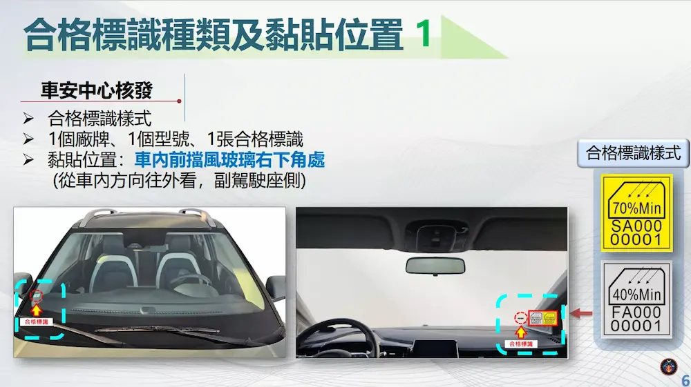 2026 汽車隔熱紙最低透視需要多少 2