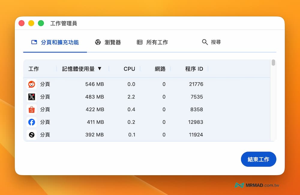 解決Google Chrome瀏覽器卡頓和加速設定方法 4