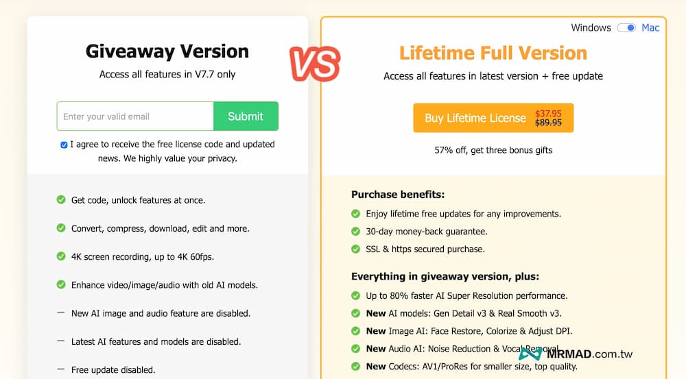 VideoProc Converter AI限時免費領取（2026）