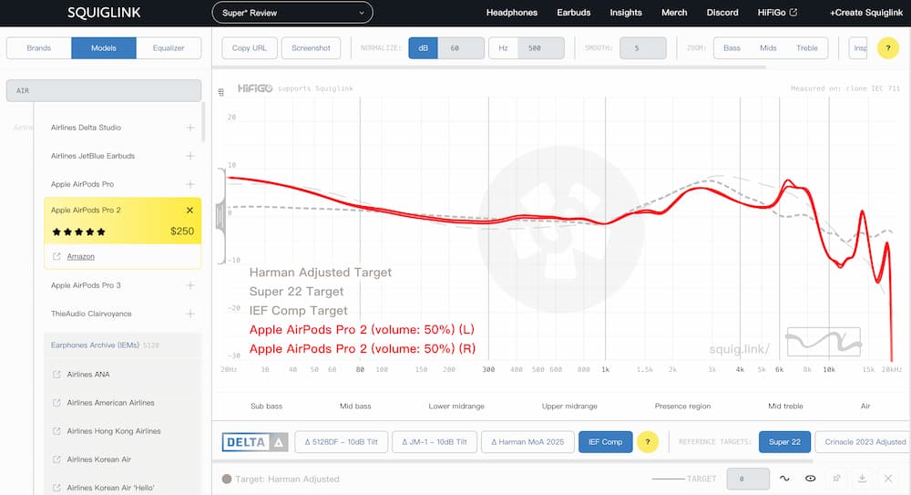 Apple AirPods Pro 2:低頻更乾淨、細節再升級