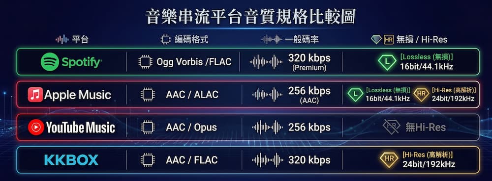 best wireless earbuds 2026 comparison review a4 1