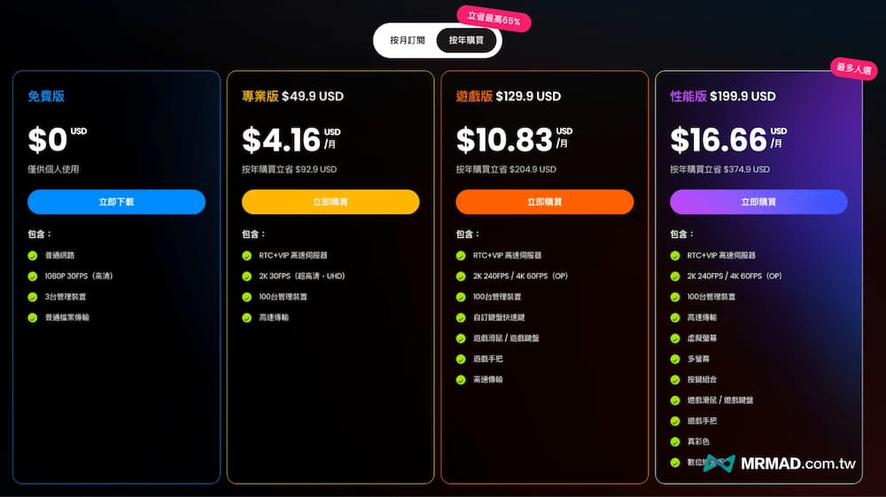 DeskIn AI助手加持9