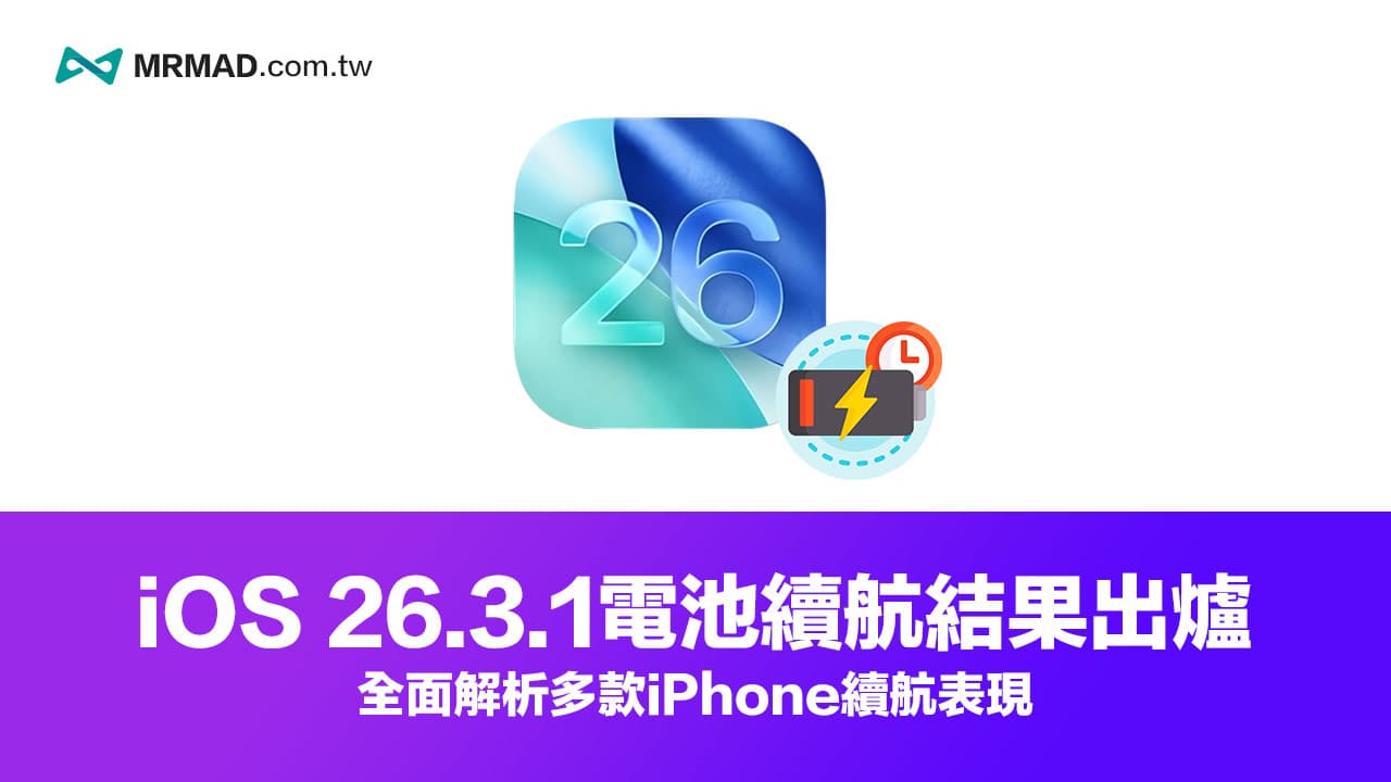 ios 2631 battery drain test results