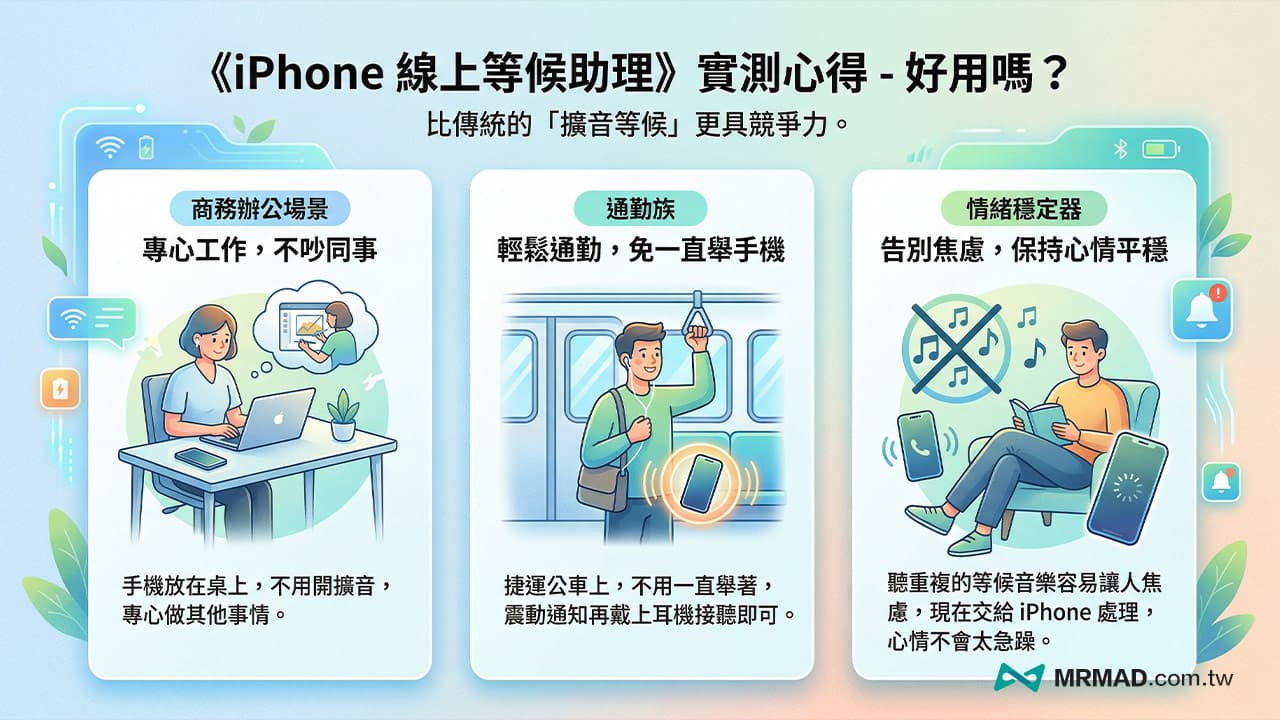 實測心得：iPhone線上等候助理真的好用嗎