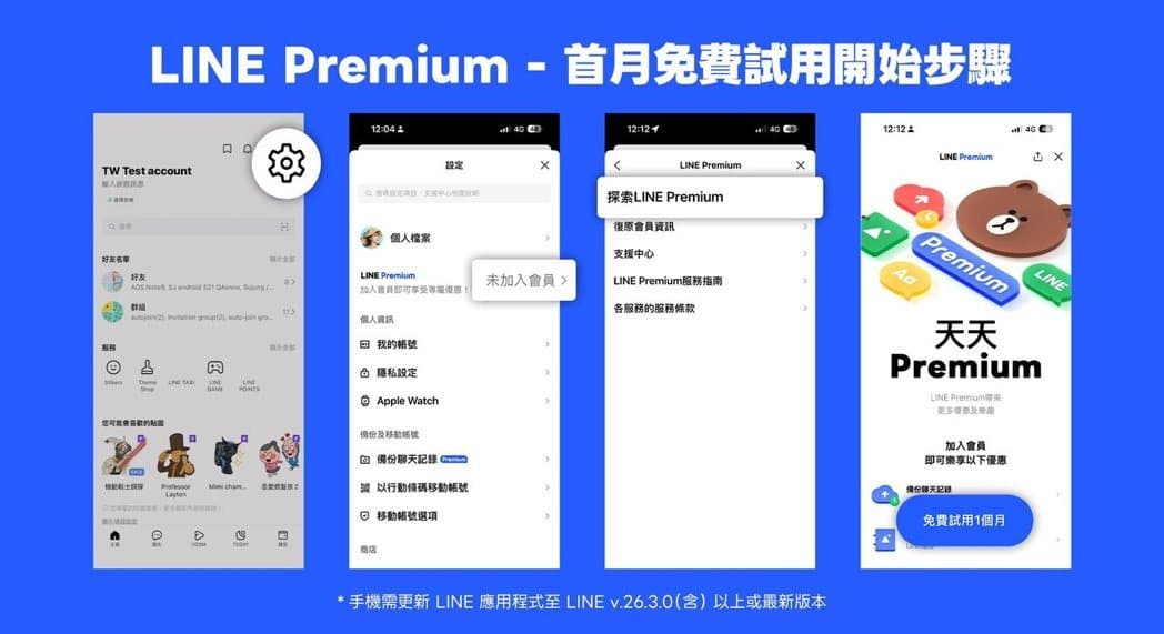 line premium subscription features comparison a1