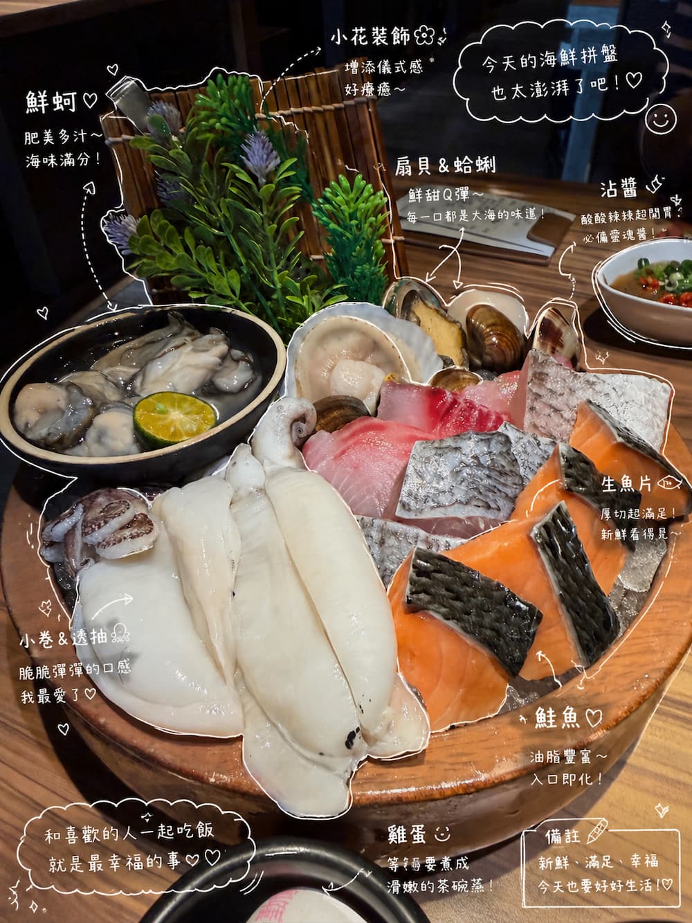 ChatGPT 手繪風圖片註解指令怎麼用 3