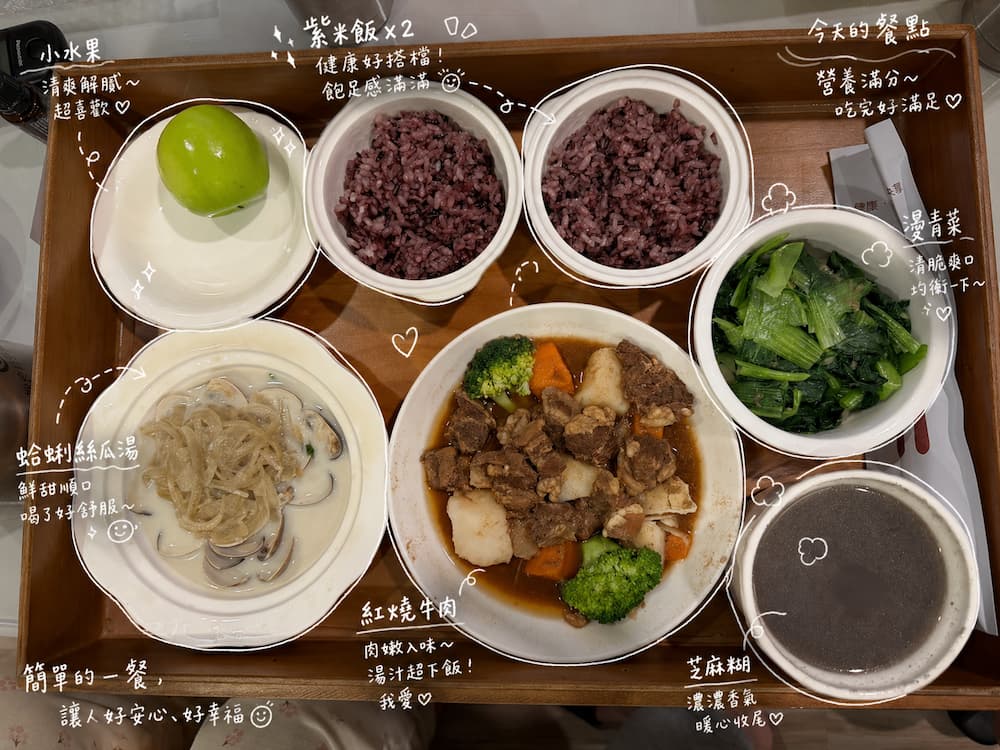 ChatGPT 手繪風圖片註解指令怎麼用4