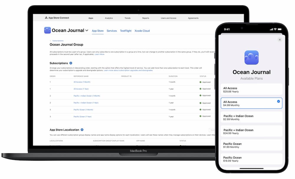 apple app store 12 month commitment explained a2
