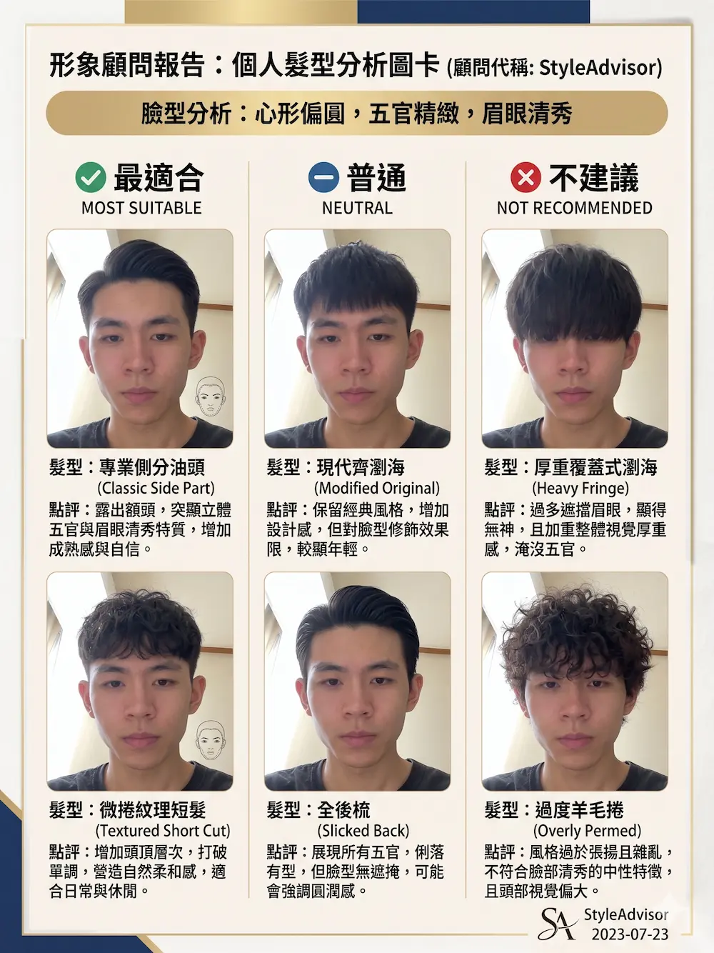 Gemini 個人髮型AI分析指令怎麼用3