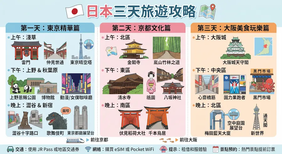 ChatGPT Images 2 vs Gemini Nano Banana 2 比較生圖效果 2