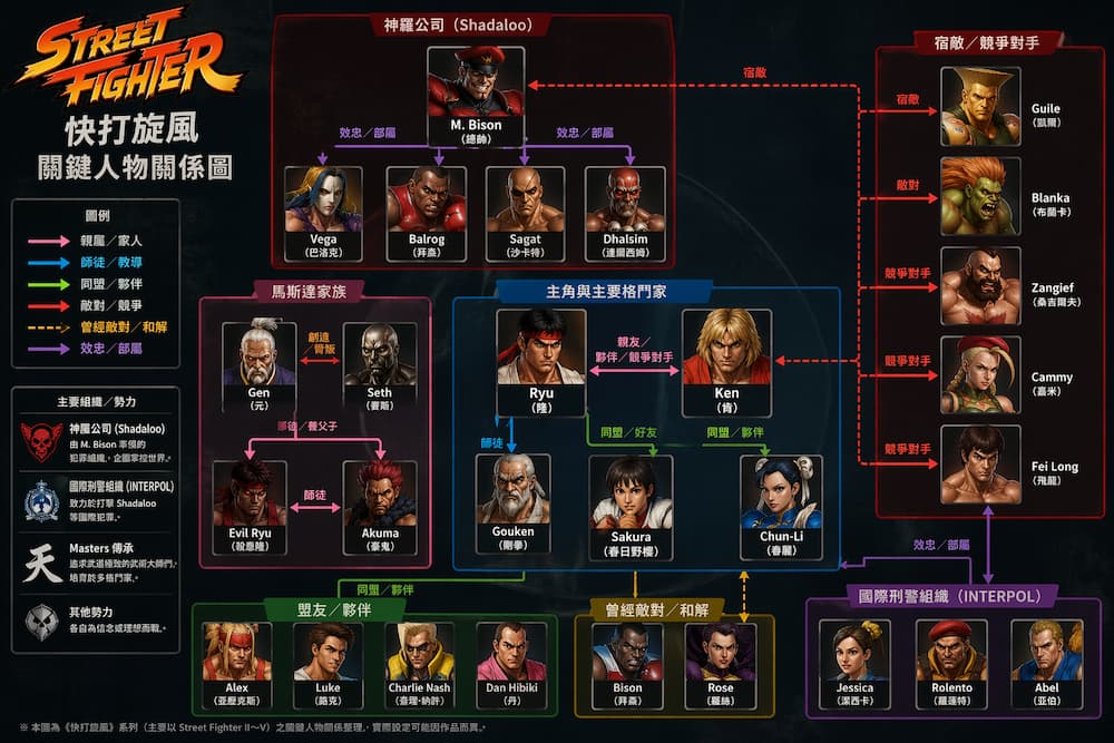 ChatGPT Images 2 vs Gemini Nano Banana 2 比較生圖效果 5