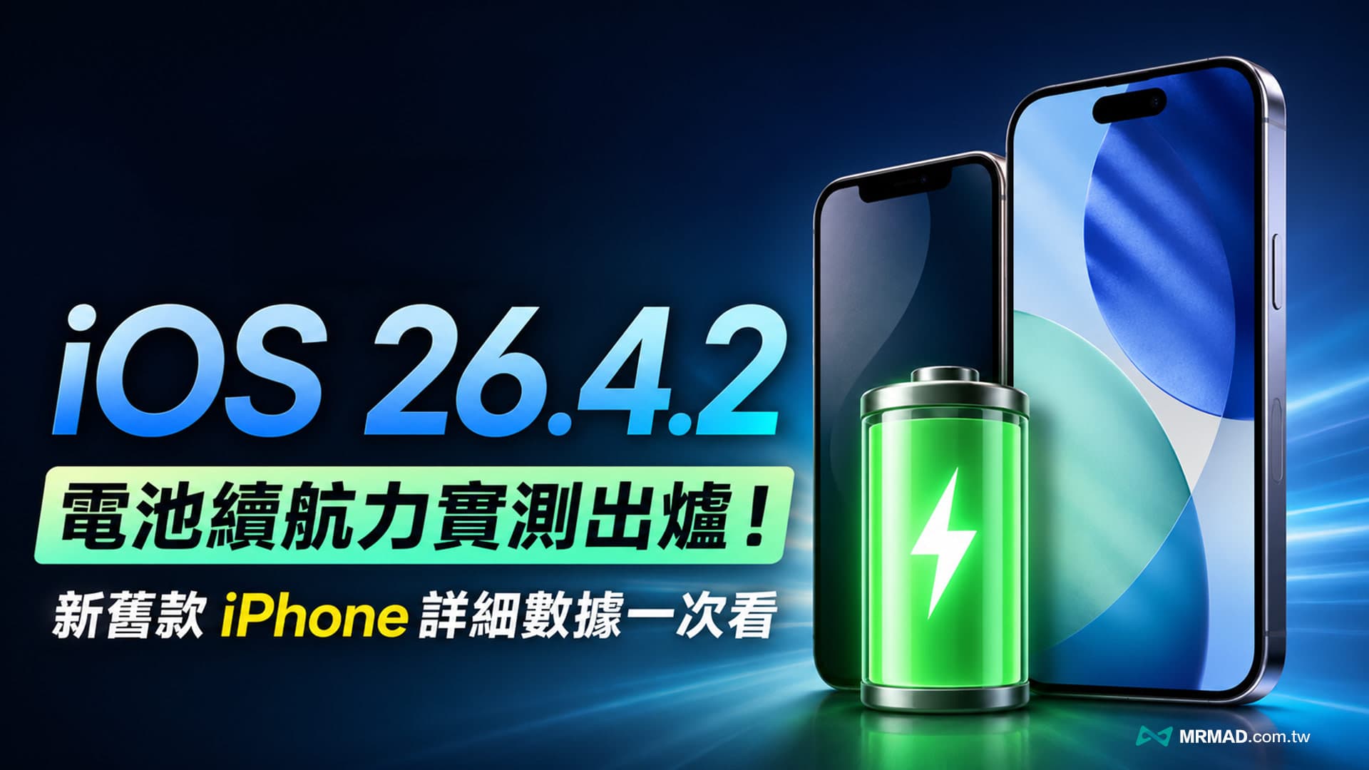 ios2642 battery drain test results