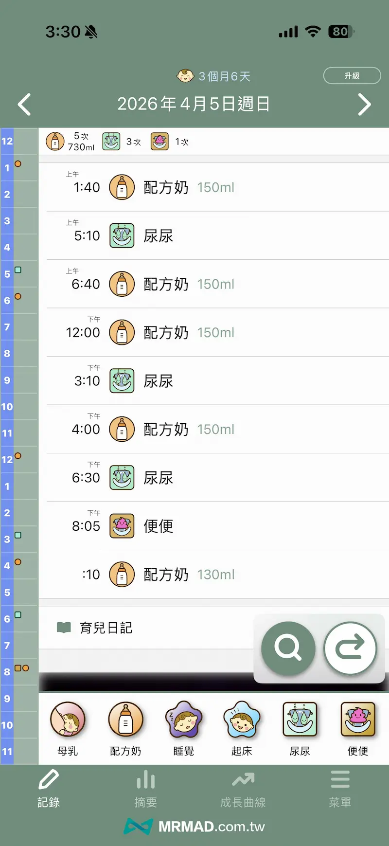 首頁/主記錄頁:最常用的核心頁面