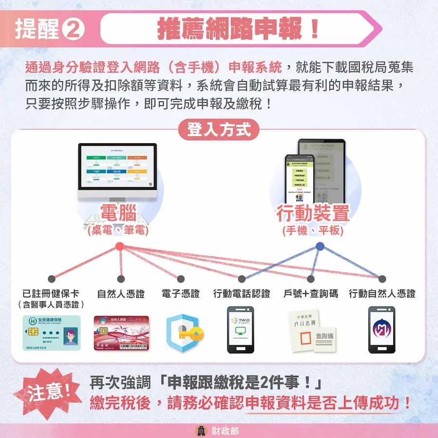 taiwan mobile tax filing 2026 b6