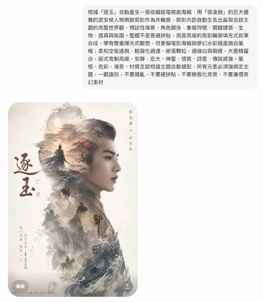 如何透過ChatGPT生成人物側臉剪影圖片 1