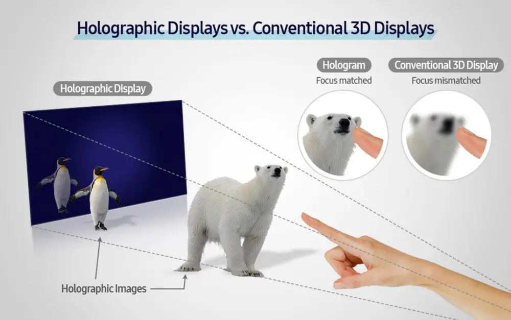 蘋果拼3D裸視手機！iPhone空間運算與3D螢幕投影技術進度曝光 3